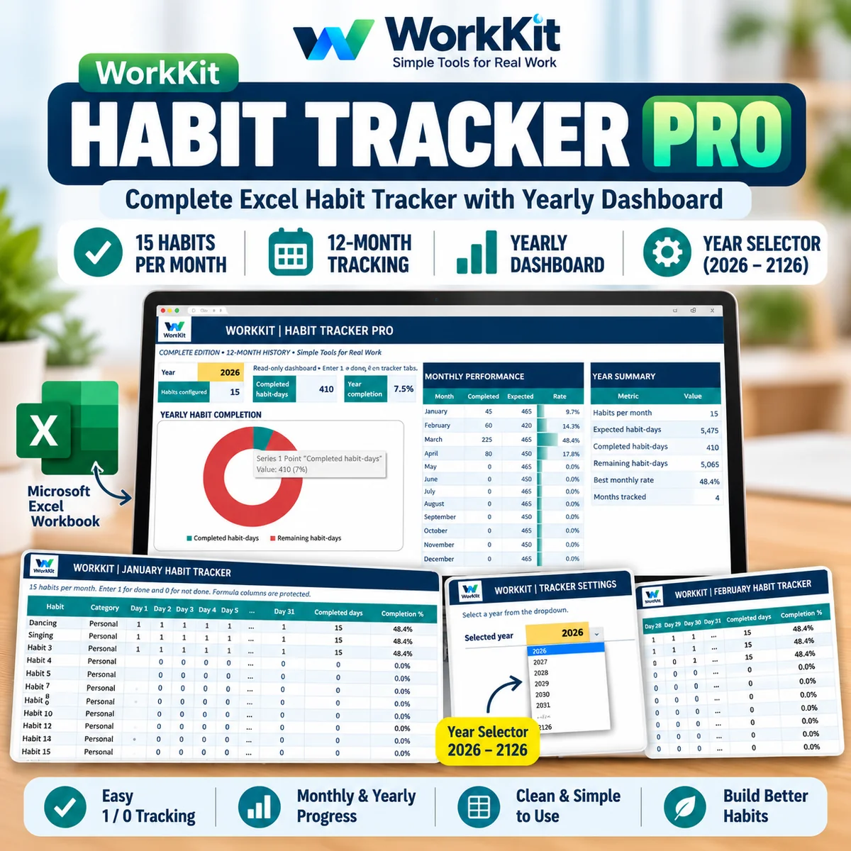 WorkKit Habit Tracker Pro Excel cover showing up to 15 habits per month, visual progress indicators, and a yearly dashboard with a donut chart